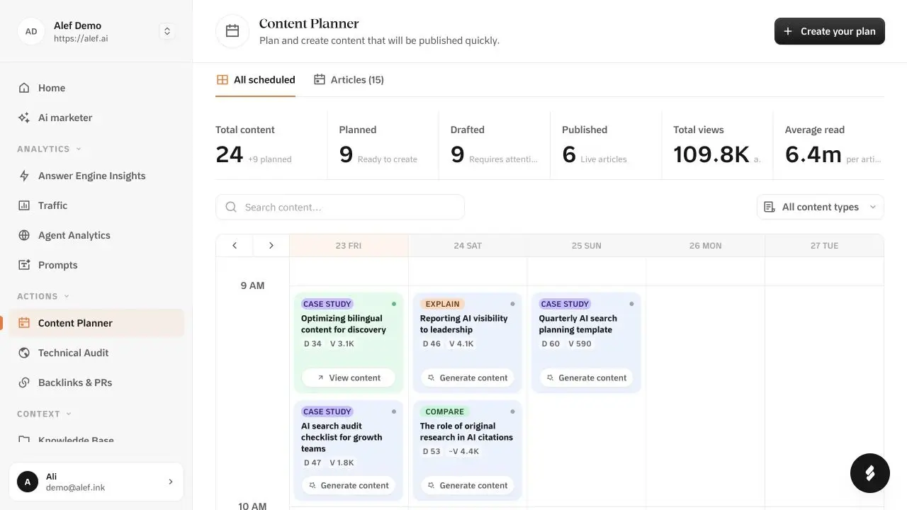 Alef Content Planner interface populated with illustrative articles and a publishing schedule.